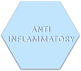 anti-inflammatory cosmetics