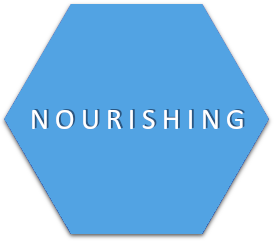 nourishing cosmetics